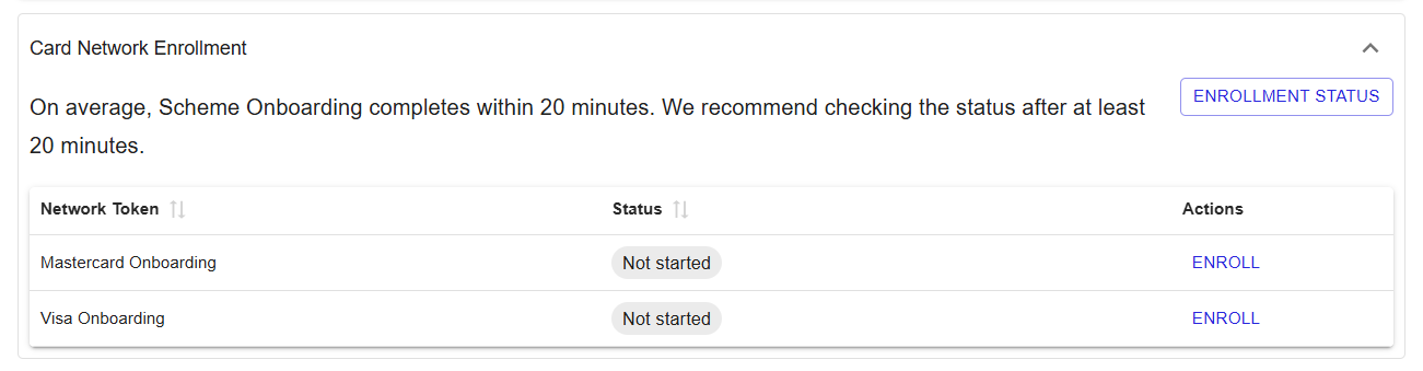 Card Network Enrollment section